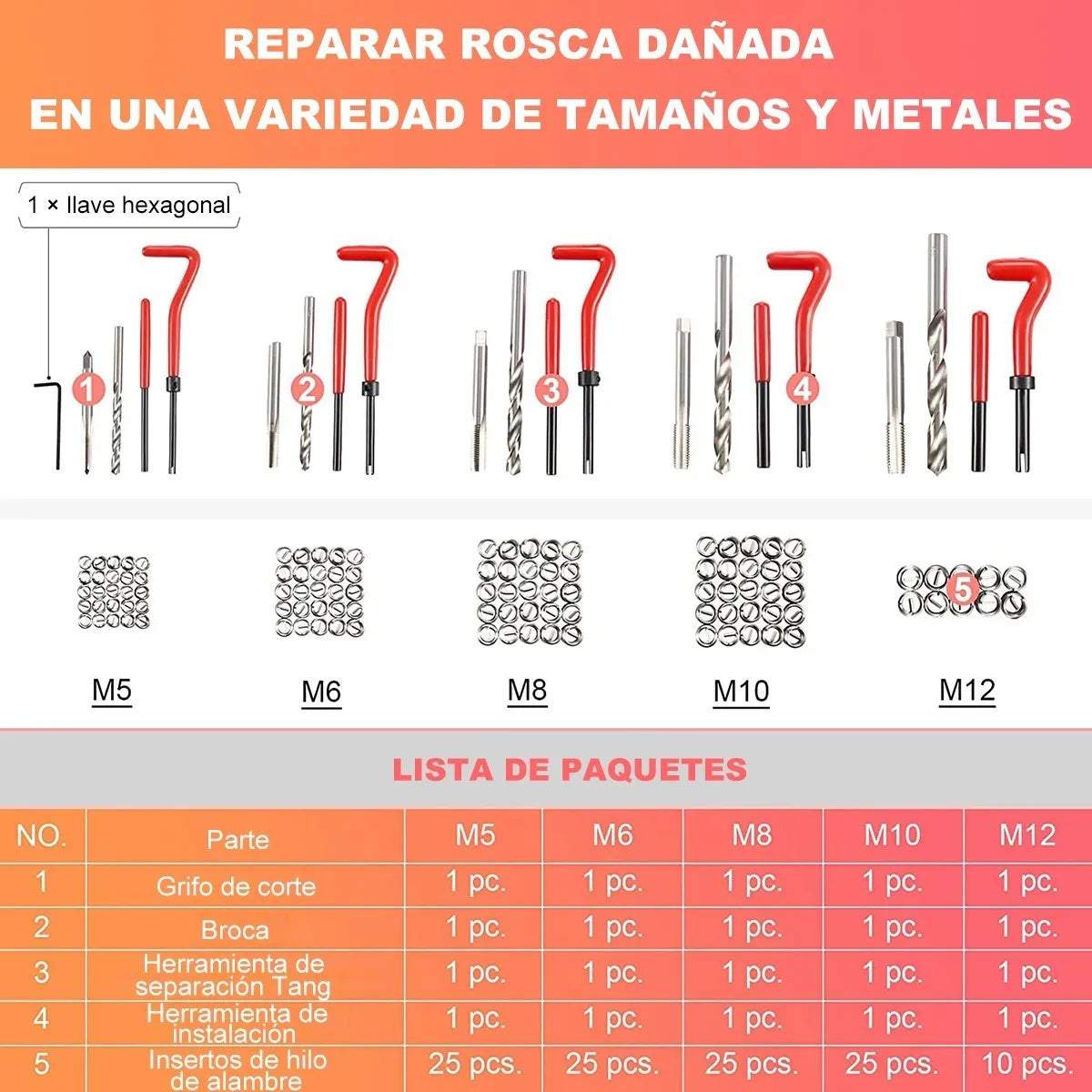 Inoxbcn Helicoils m3, m4, m5, m6, m8, m10 ,m12 reparacion de roscas 60  piezas - Inoxbcn