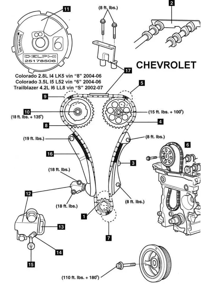 Herramienta Sincronizar Motor GM 5 y 6 Cil Chevrolet Canyon 2.8 2.9 3.5 3.7 4.2