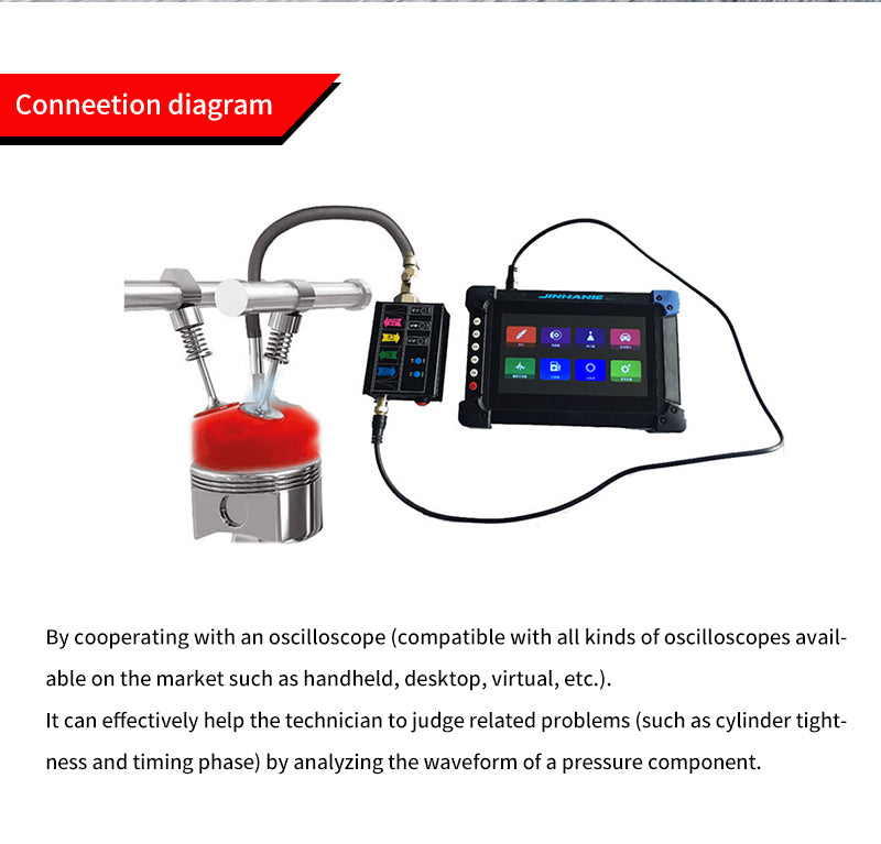 Medidor De Compresion Electronico De Cilindros De Motor