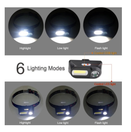 Lampara Tipo Minero 2 Leds Recargable Sensor De Movimiento