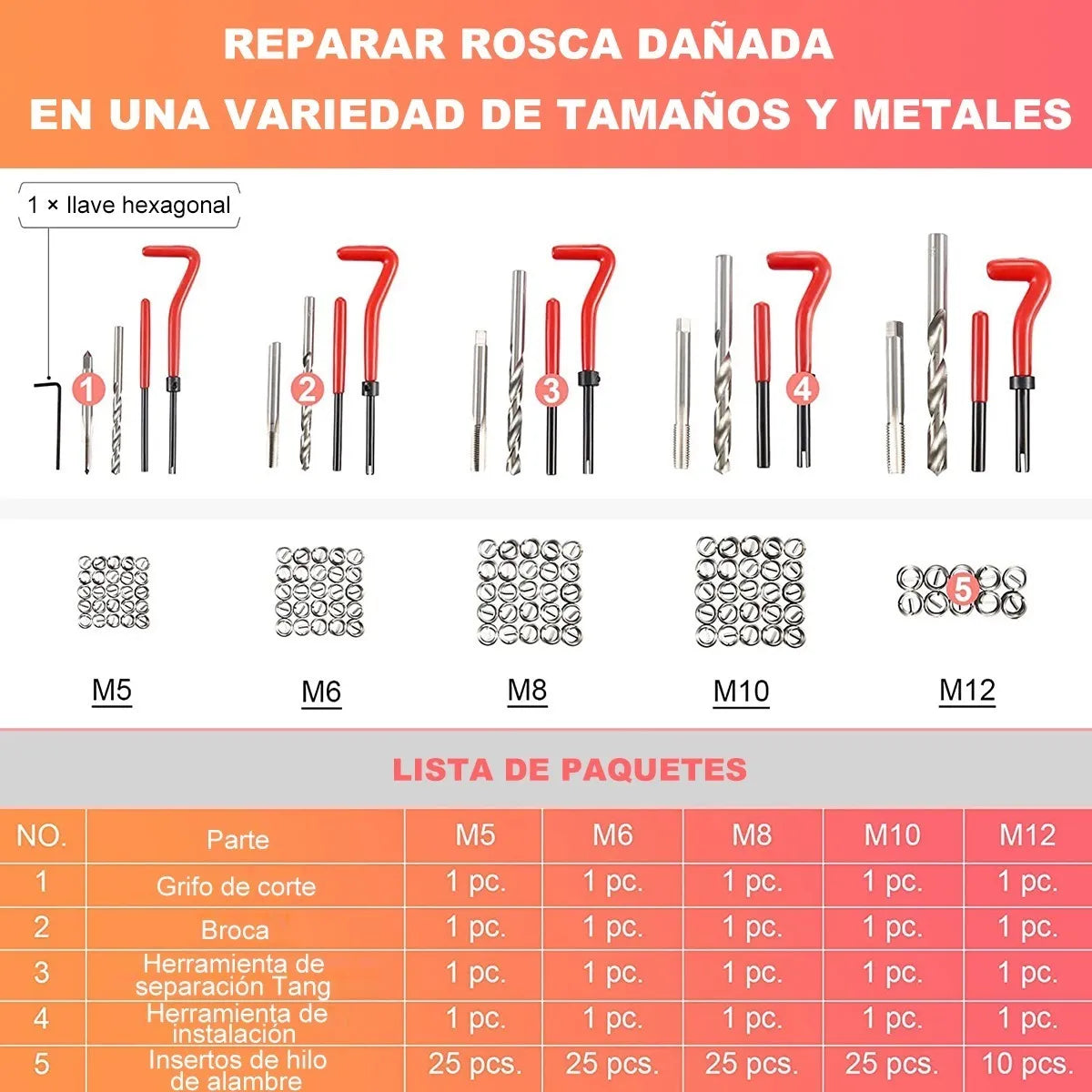 Kit De Reparacion De Roscas M5 M6 M8 M10 M12 Helicoil 131pzs