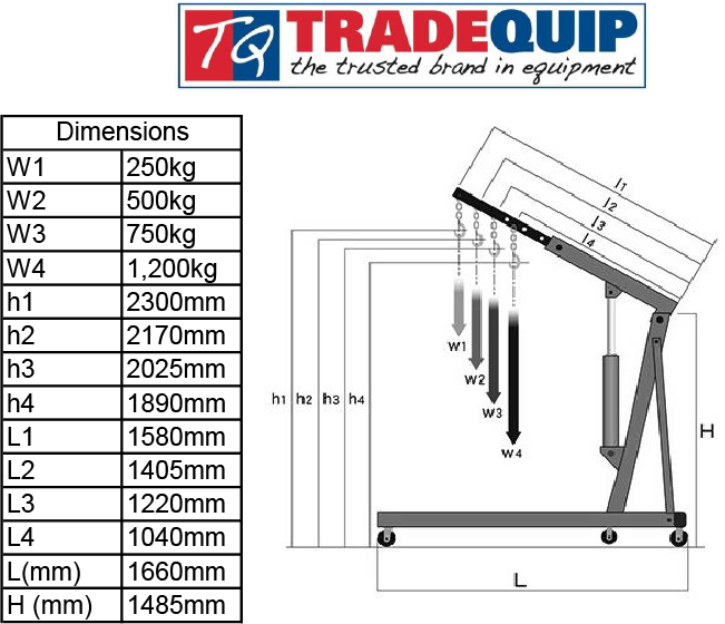 Pluma Hidraulica Para Motores Bomba Doble Plegable 2ton